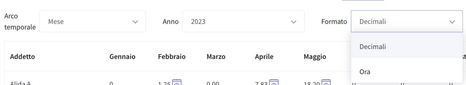 Schermata 2023-06-14 alle 08.42.22 i filtri delle ore addetti